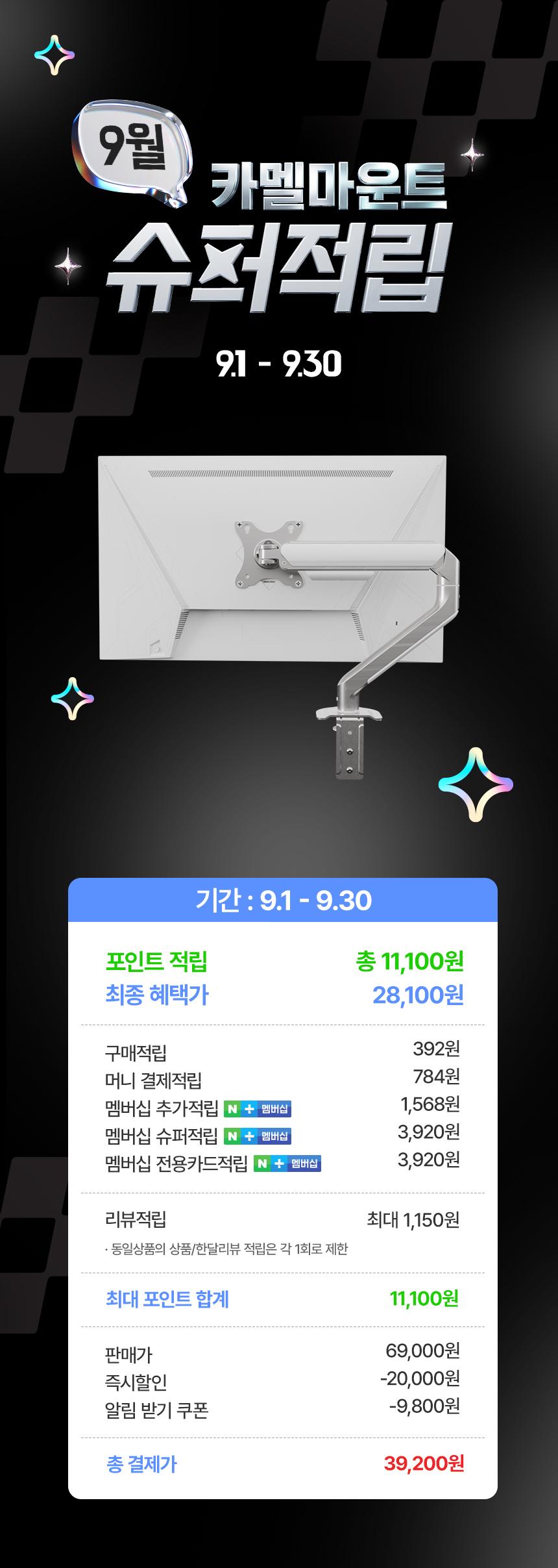 [네이버] 카멜마운트 슈퍼적립 AMA2 모니터암, 최대 적립 시 체감가 28,100원 (~9/30…
